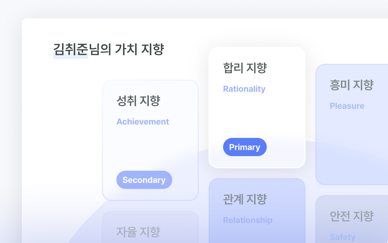 내 가치관