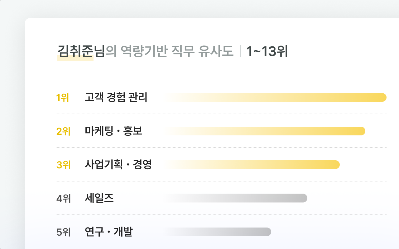 내게 딱 맞는 직무