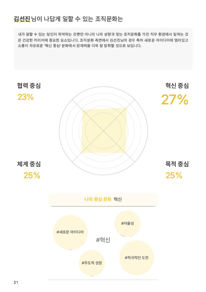 진단 리포트 8페이지